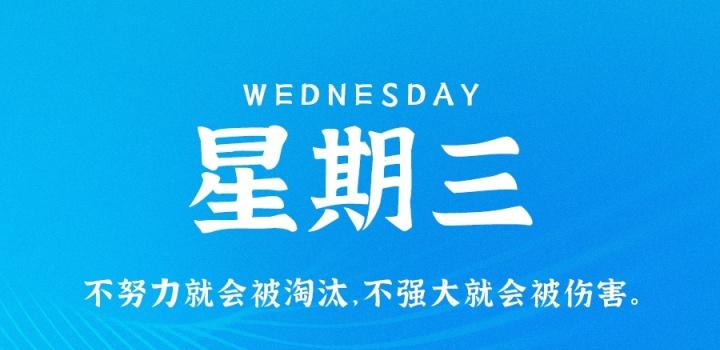 2022年07月20日 每天60秒读懂世界-蓝米兔博客