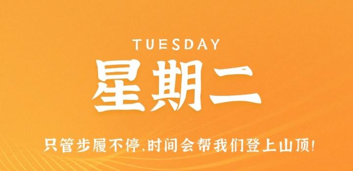 2022年08月02日 每天60秒读懂世界-蓝米兔博客