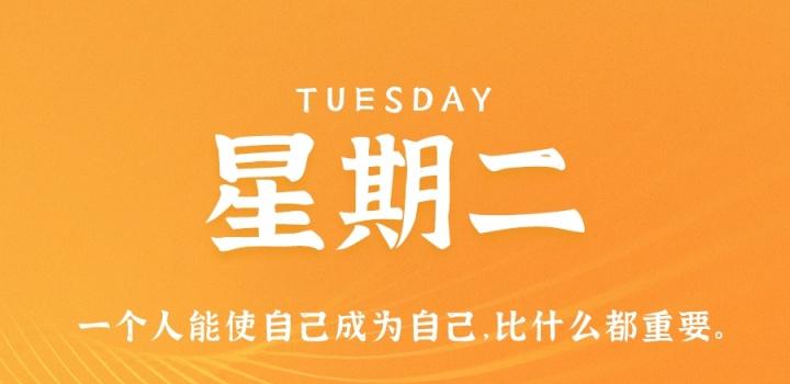 2022年08月09日 每天60秒读懂世界-蓝米兔博客