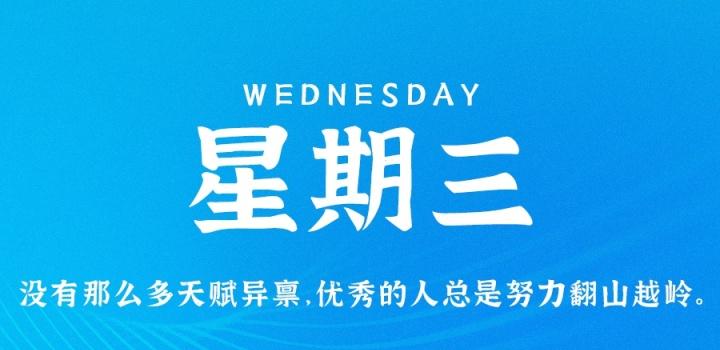 2022年09月28日 每天60秒读懂世界-蓝米兔博客