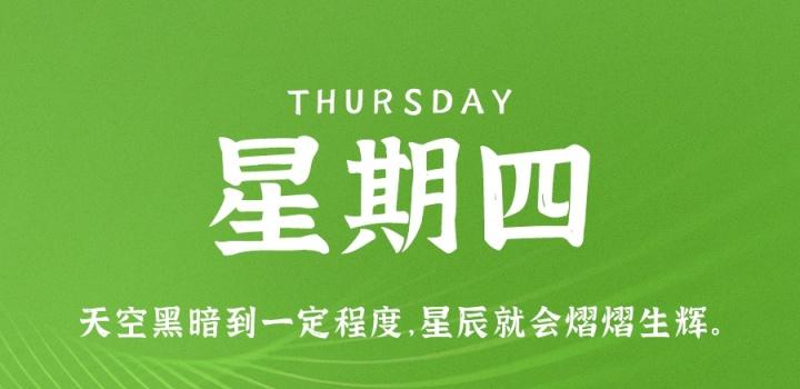 2022年09月29日 每天60秒读懂世界-蓝米兔博客