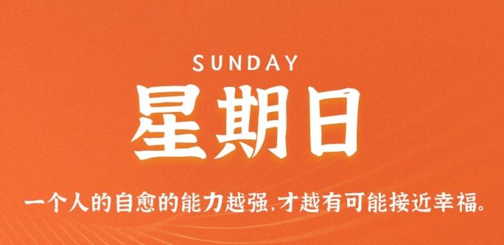 2022年11月20日 每天60秒读懂世界-蓝米兔博客