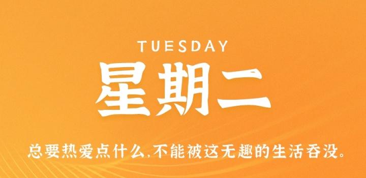 2022年12月06日 每天60秒读懂世界-蓝米兔博客