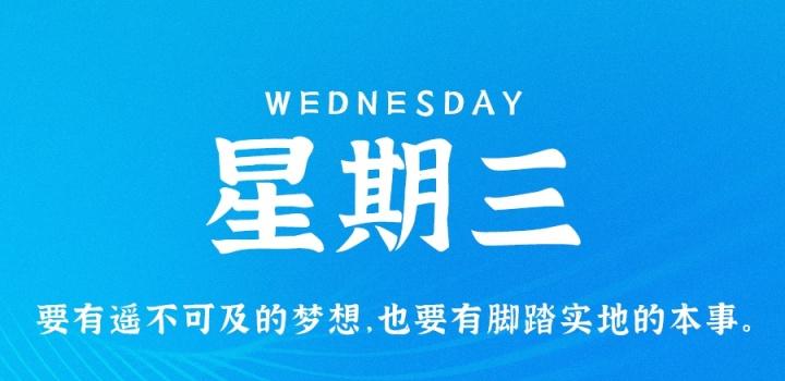 2022年12月07日 每天60秒读懂世界-蓝米兔博客