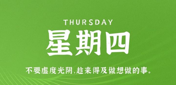 2022年12月08日 每天60秒读懂世界-蓝米兔博客