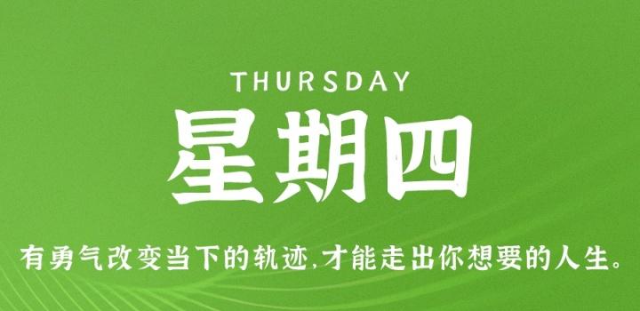 2022年12月15日 每天60秒读懂世界-蓝米兔博客