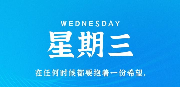 2022年12月21日 每天60秒读懂世界-蓝米兔博客