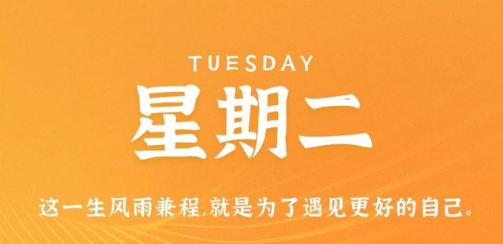 2022年12月27日 每天60秒读懂世界-蓝米兔博客