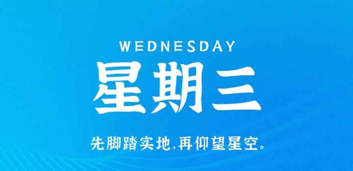 2022年12月28日 每天60秒读懂世界-蓝米兔博客