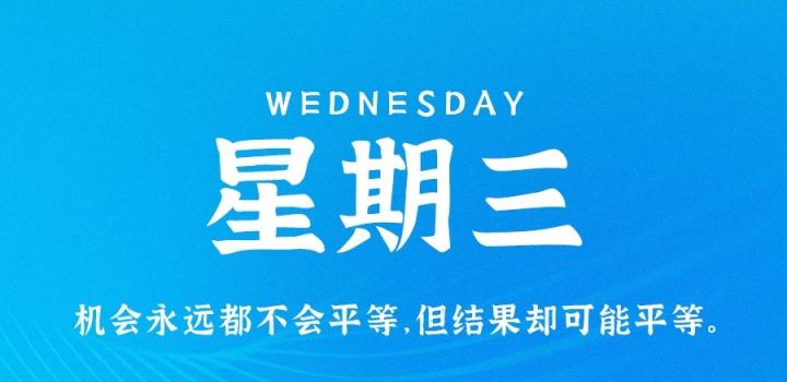 2023年02月08日 每天60秒读懂世界-蓝米兔博客