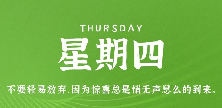 2023年02月16日 每天60秒读懂世界-蓝米兔博客