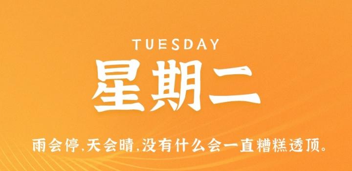 2023年03月14日 每天60秒读懂世界-蓝米兔博客