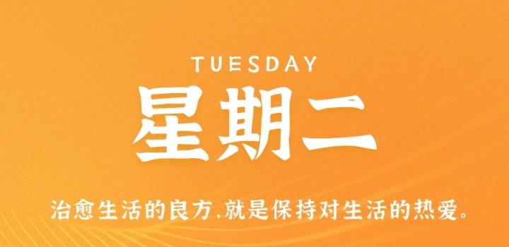 2023年03月21日 每天60秒读懂世界-蓝米兔博客