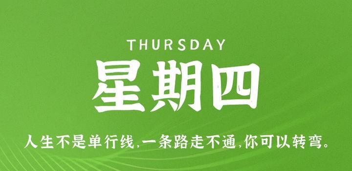 2023年04月06日 每天60秒读懂世界-蓝米兔博客