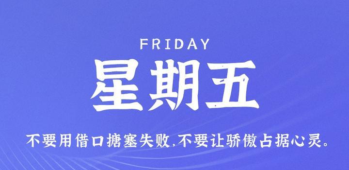 2023年04月07日 每天60秒读懂世界-蓝米兔博客