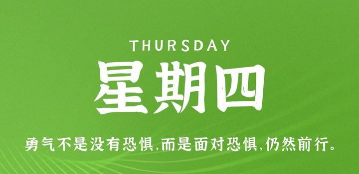 2023年04月13日 每天60秒读懂世界-蓝米兔博客