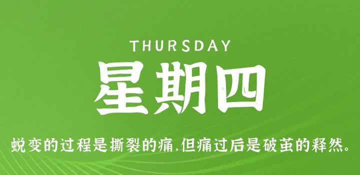 2023年04月20日 每天60秒读懂世界-蓝米兔博客