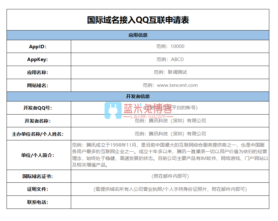 非国内网站申请QQ互联登陆（国际域名）