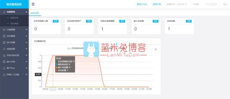 20210713204914_15466.jpg PHP轻量级人工在线客服系统源码 自适应手机移动端 带搭建教程 网站源码 第3张 20210713204914_15466.jpg PHP轻量级人工在线客服系统源码 自适应手机移动端 带搭建教程 网站源码 第3张